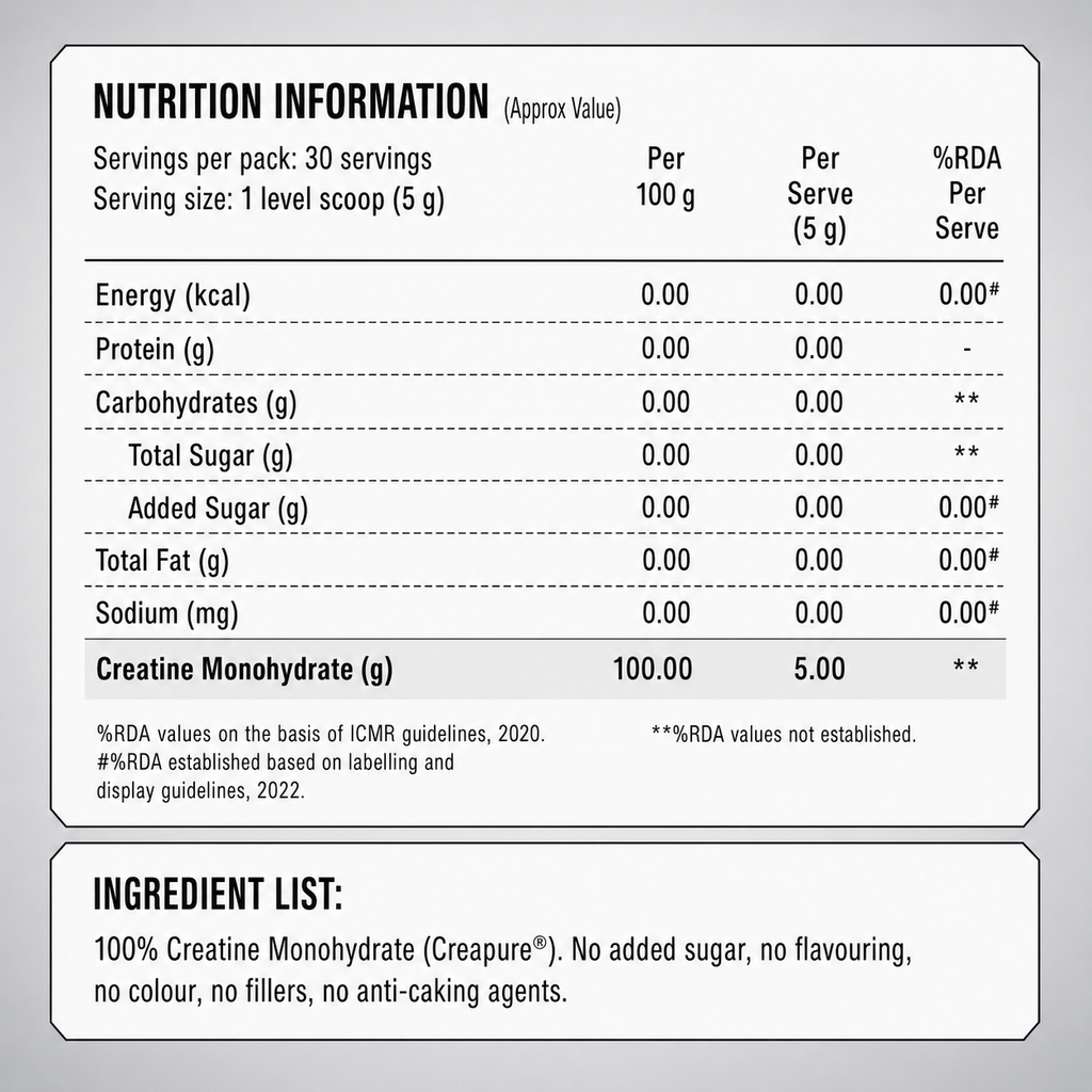 EVRYDAY Creatine Monohydrate (CreaPure®) - Unflavoured