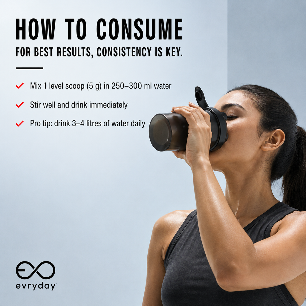 EVRYDAY Creatine Monohydrate (CreaPure®) - Tangy Orange