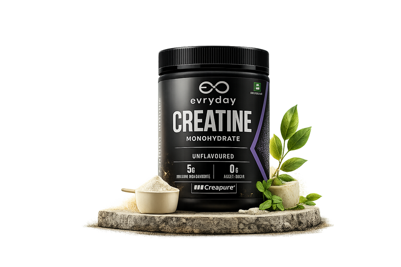 Introducing Creatine Monohydrate - Pure. Micronized. Powerful.