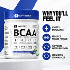 EVRYDAY BCAA 2:1:1 - Blueberry benefits