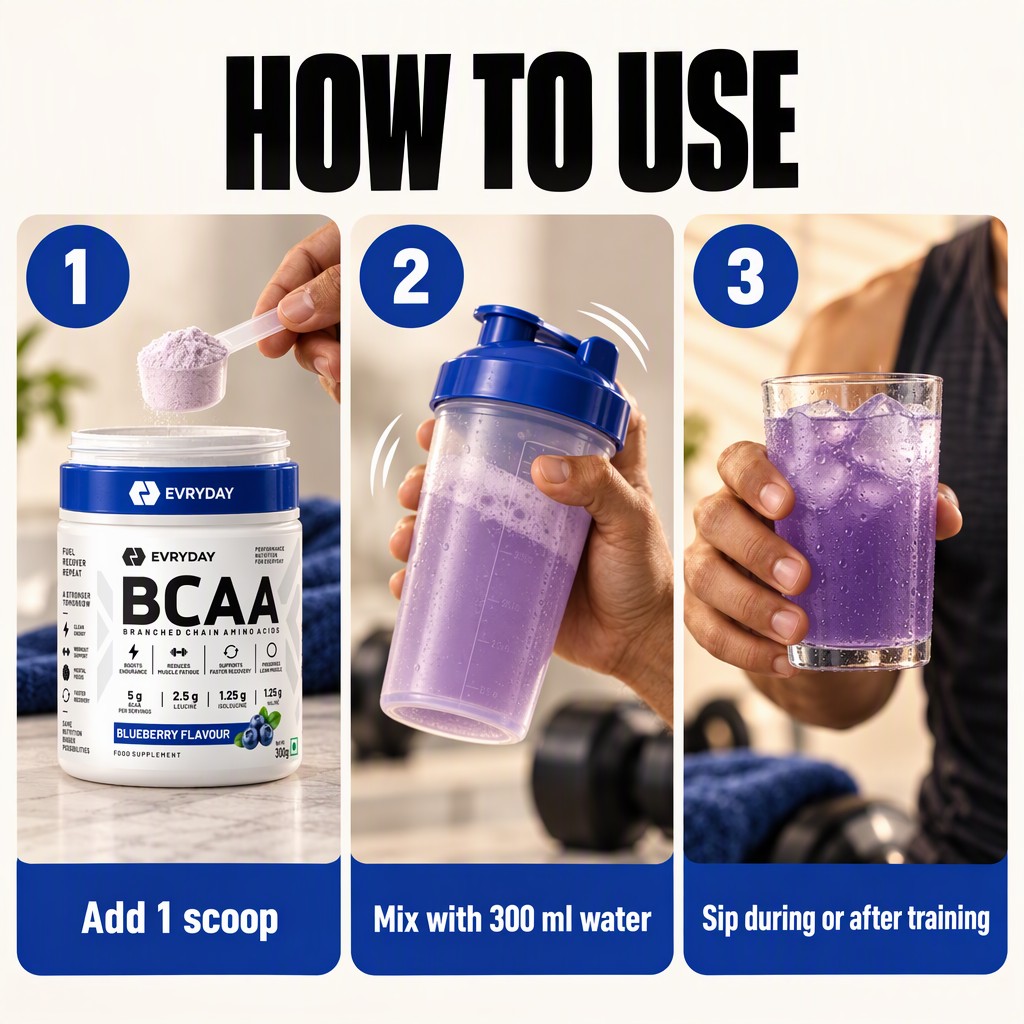 How to use EVRYDAY BCAA 2:1:1 - Blueberry
