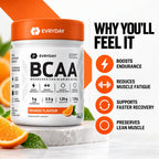 EVRYDAY BCAA 2:1:1 - Orange benefits