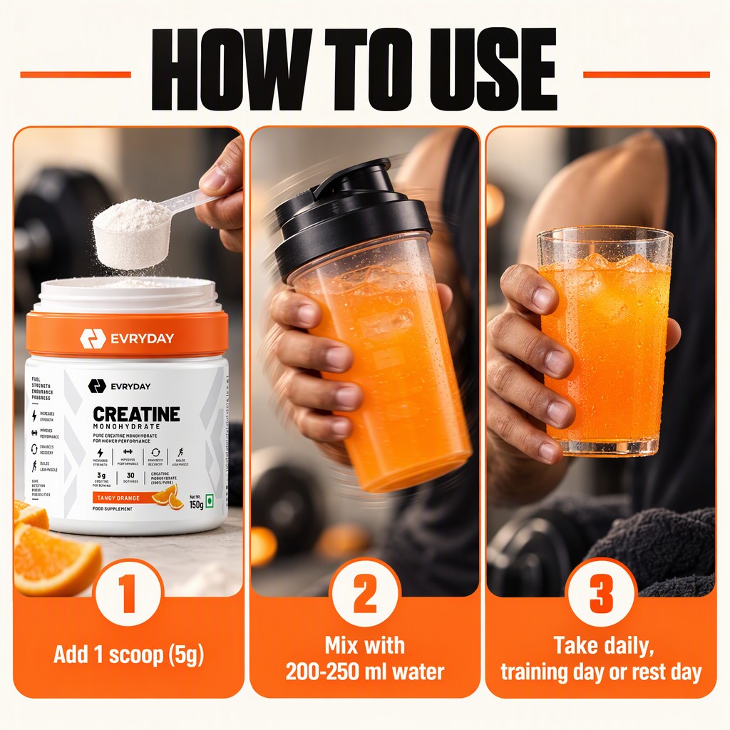 How to use EVRYDAY Creatine Monohydrate - Tangy Orange