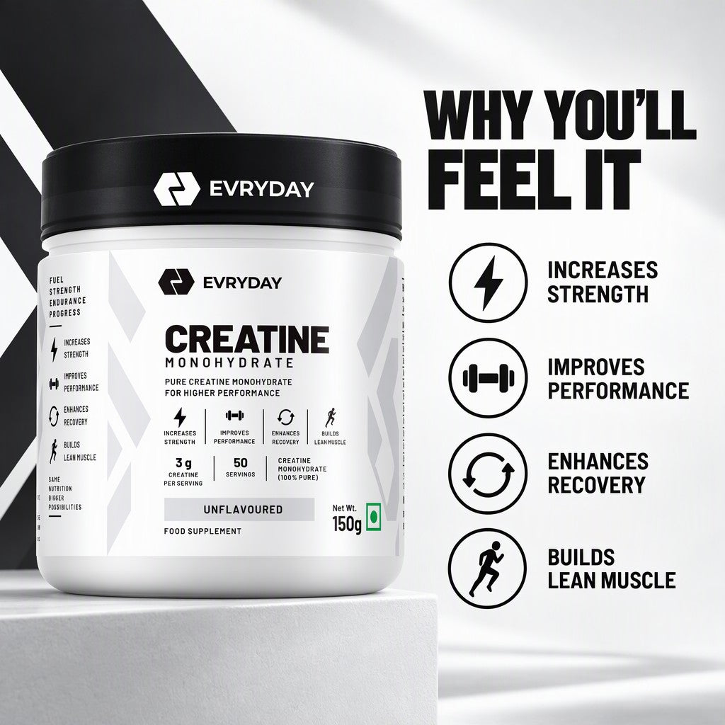 EVRYDAY Creatine Monohydrate - Unflavoured benefits
