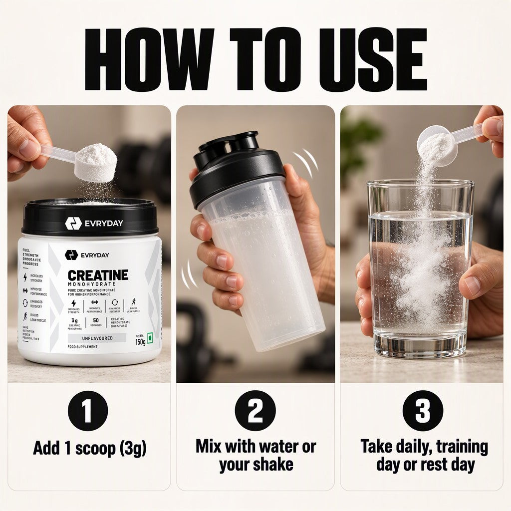 How to use EVRYDAY Creatine Monohydrate - Unflavoured