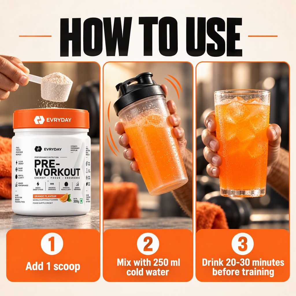 How to use EVRYDAY Pre-Workout - Orange