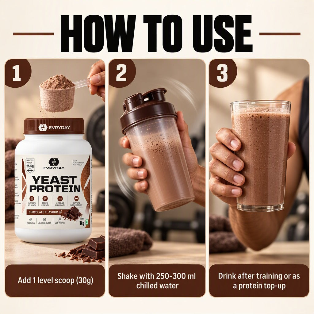 How to use EVRYDAY Fermented Yeast Protein - Chocolate